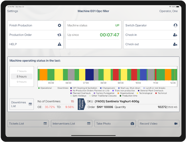 SAntinela OEE Software